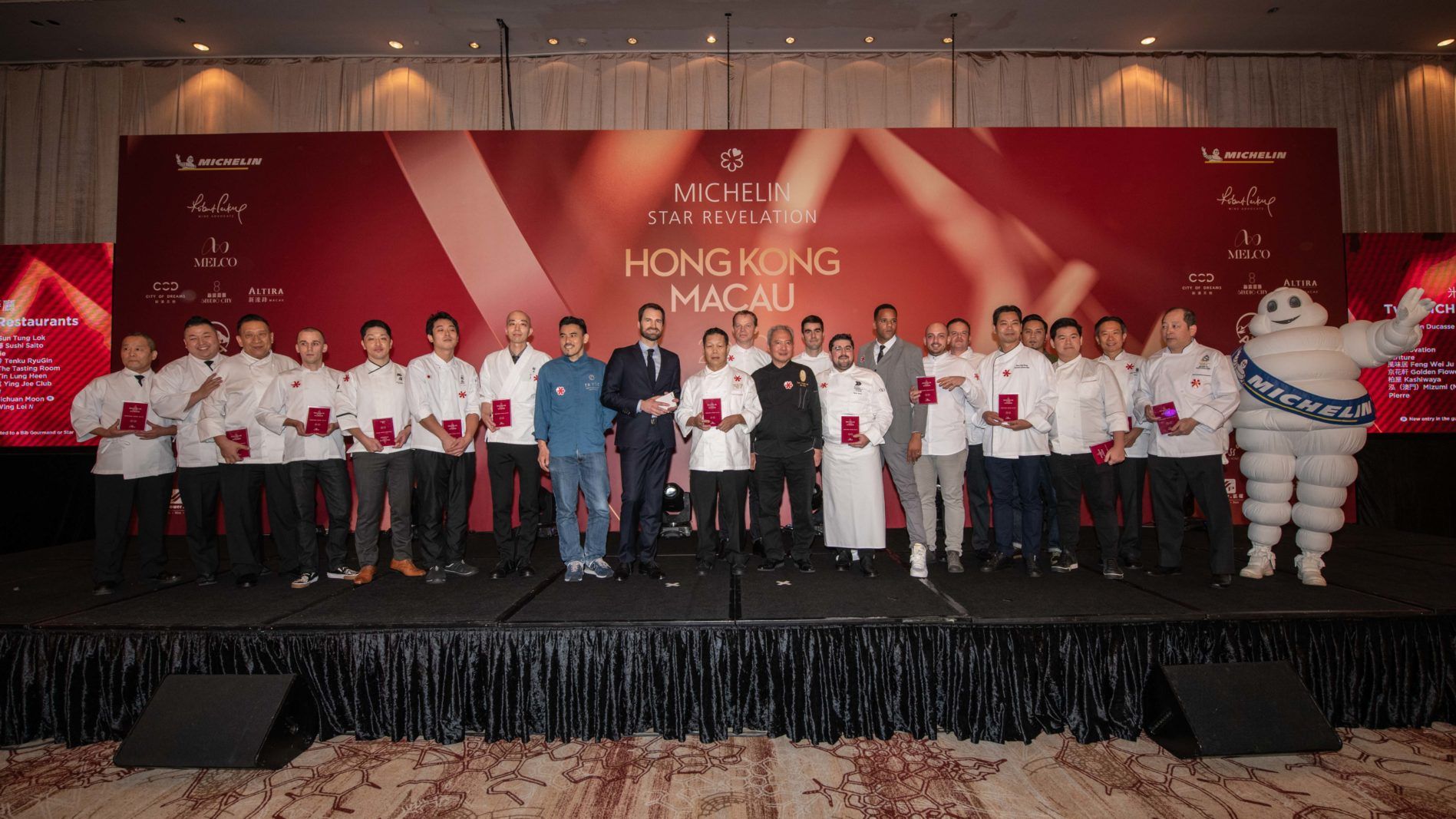 Michelin Guide 2020: The Stars in Hong Kong and Macau Announced