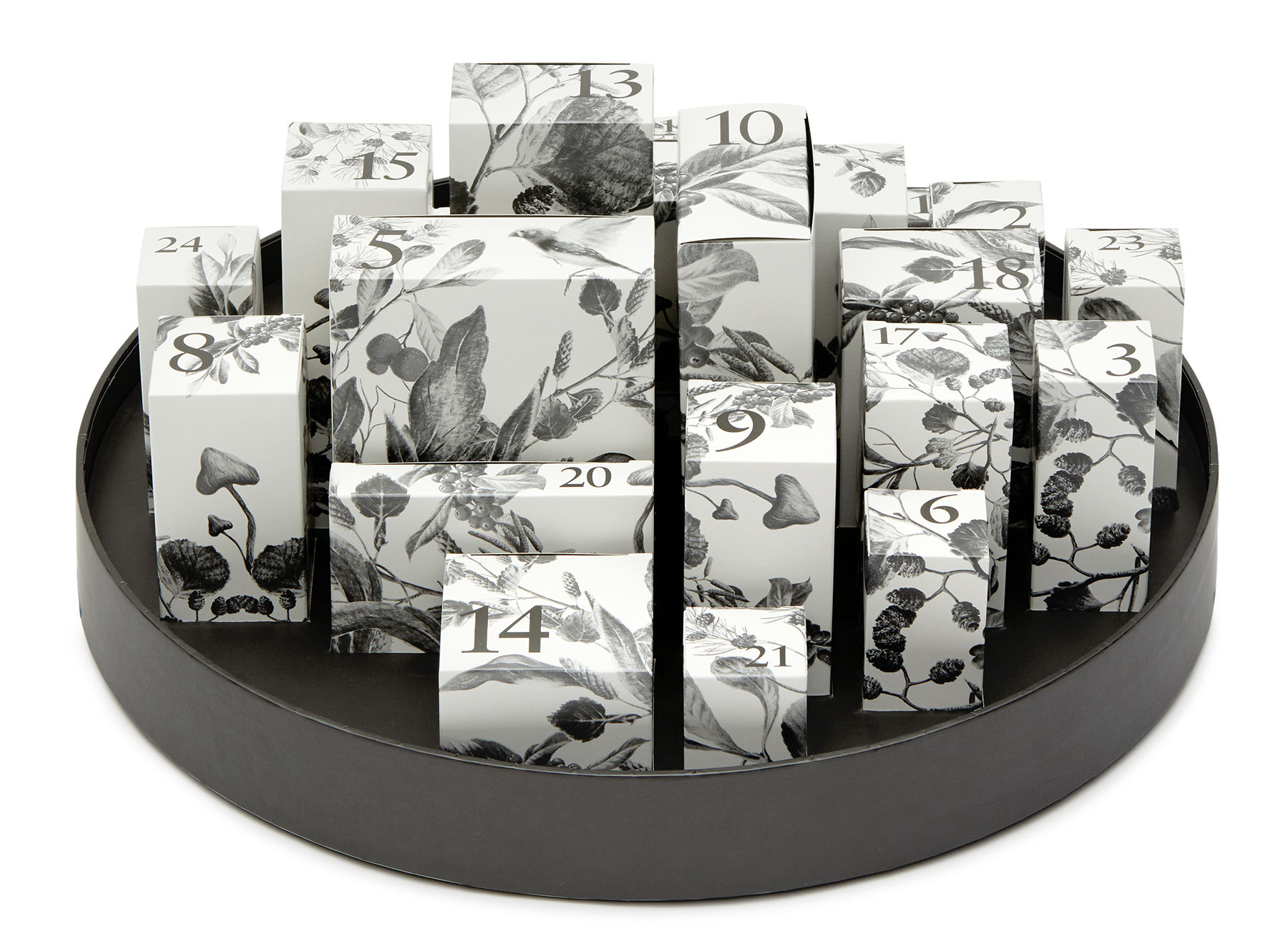 Best Department Store Christmas Gift Sets