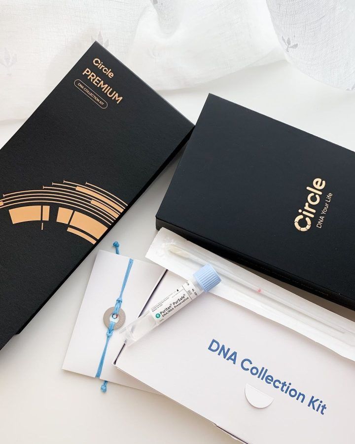 CircleDNA Premium Test