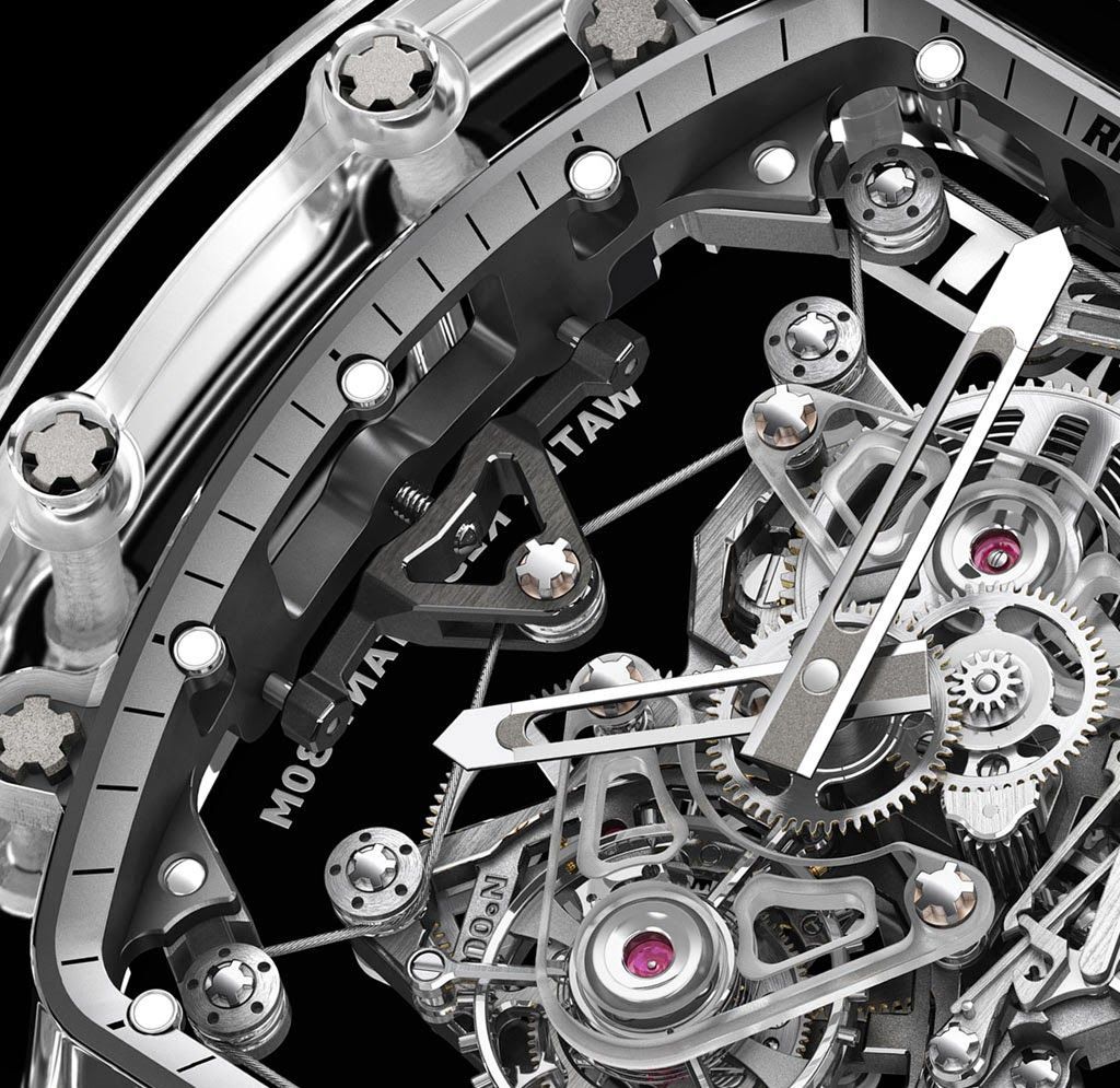 Richard Mille Luxury Watches