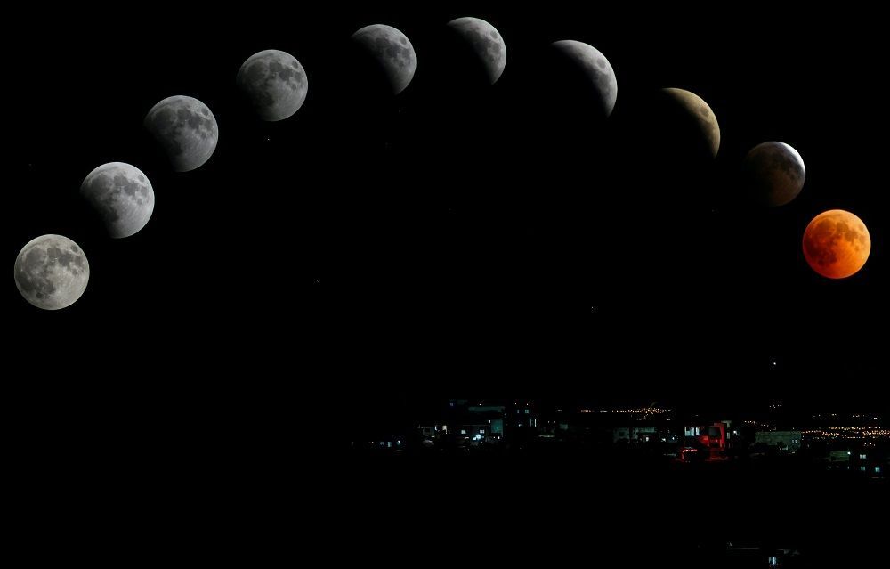 astrological events