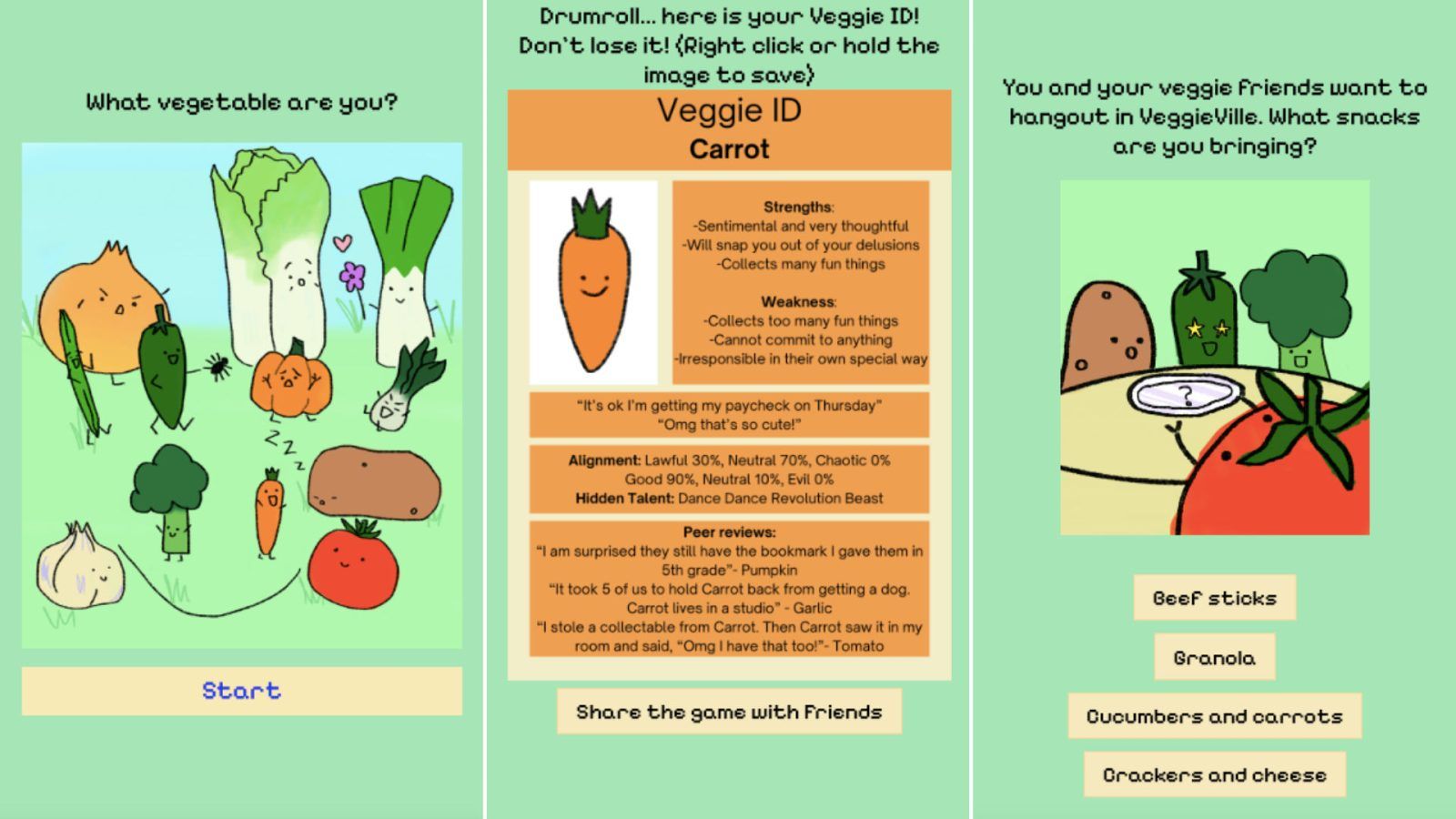 veggie id personality test online