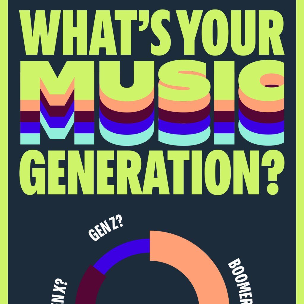 How to Take The New Music Generation Quiz on Spotify