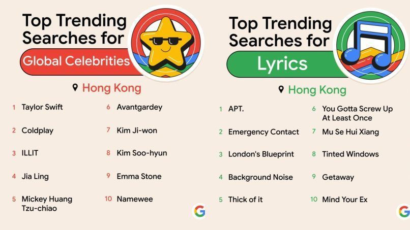 Most Search Images Google Year in Search 2024: Hong Kong's Top Trending Searches ...