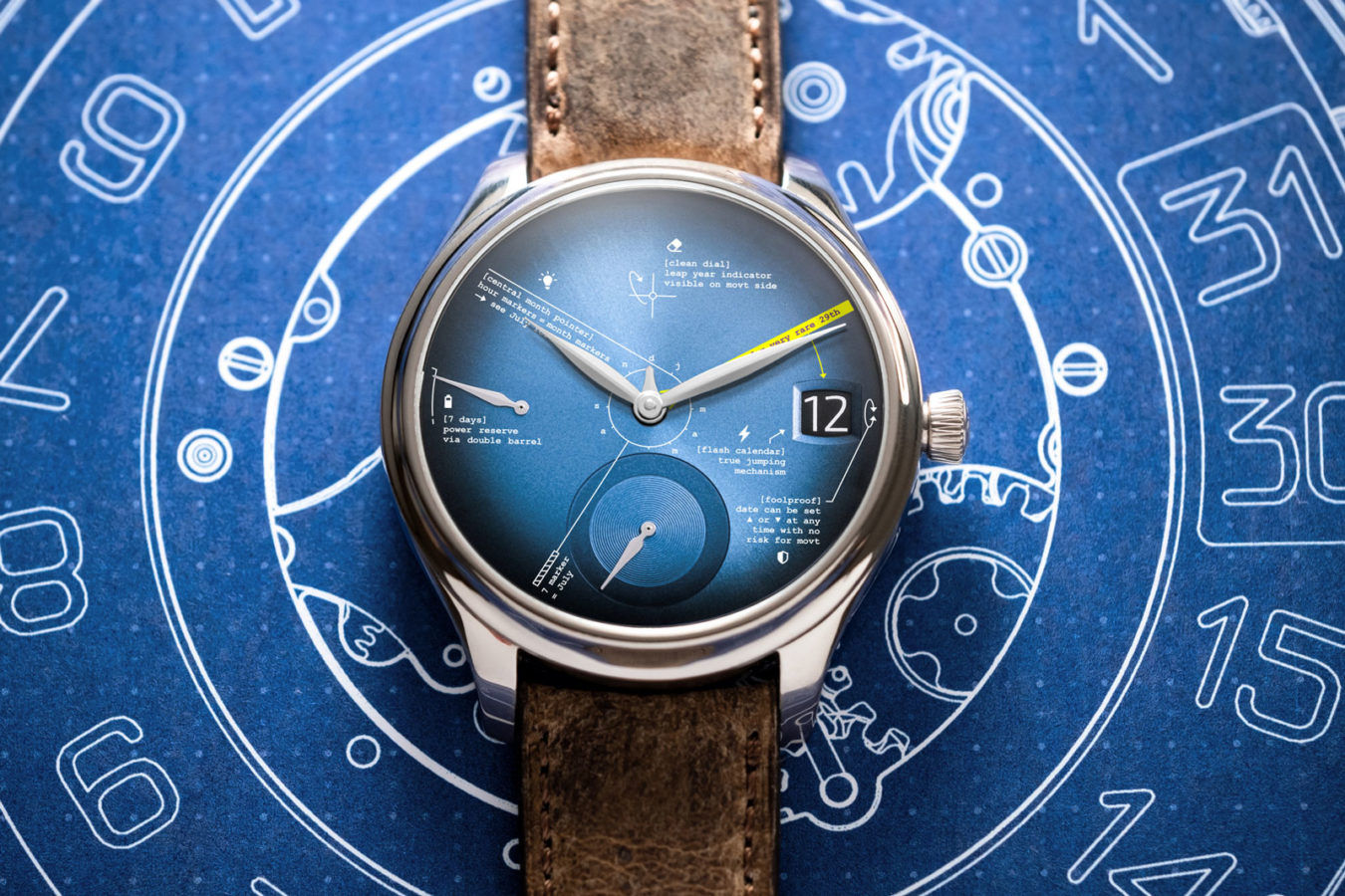 H. Moser Cie. brings a sense of humour with the Endeavour