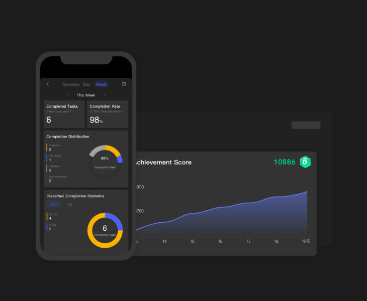 best productivity apps