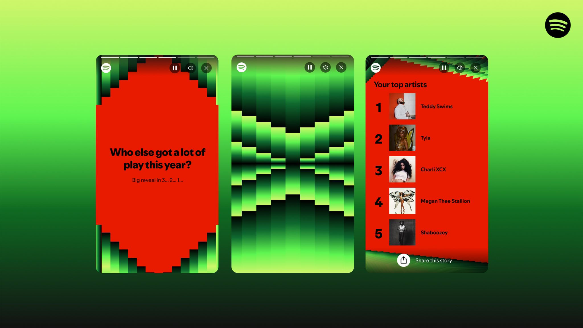 Spotify Wrapped 2024 Everything you need to know Malaysia