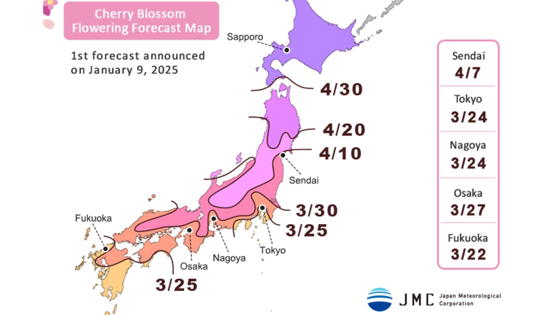 日本的樱花