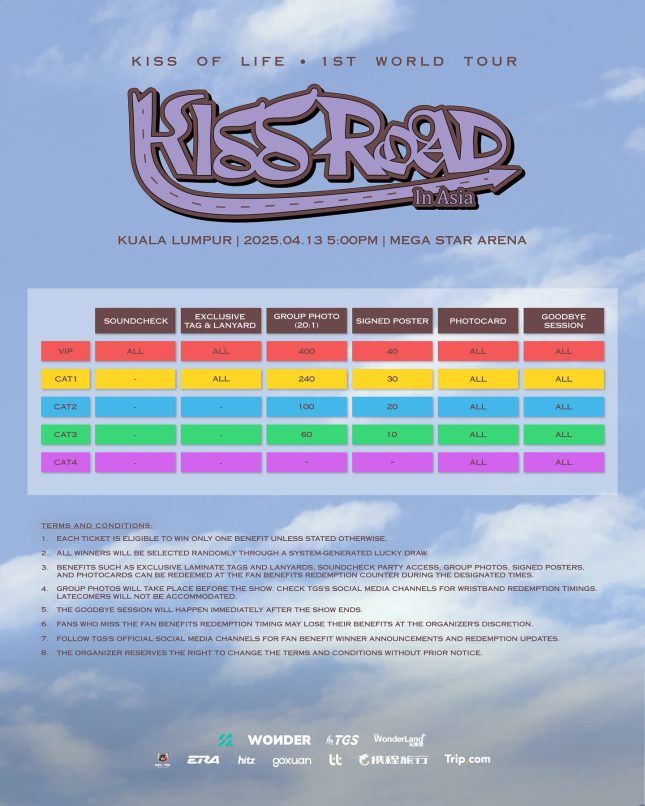 吉隆坡吉隆坡的“亲吻之路”之旅2025音乐会详细信息