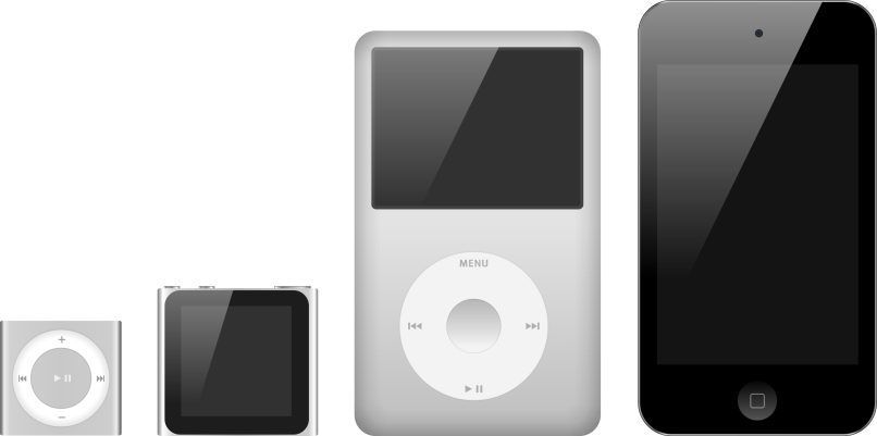 Ipockets Device Apple 50th Anniversary: The company’s most iconic devices ...