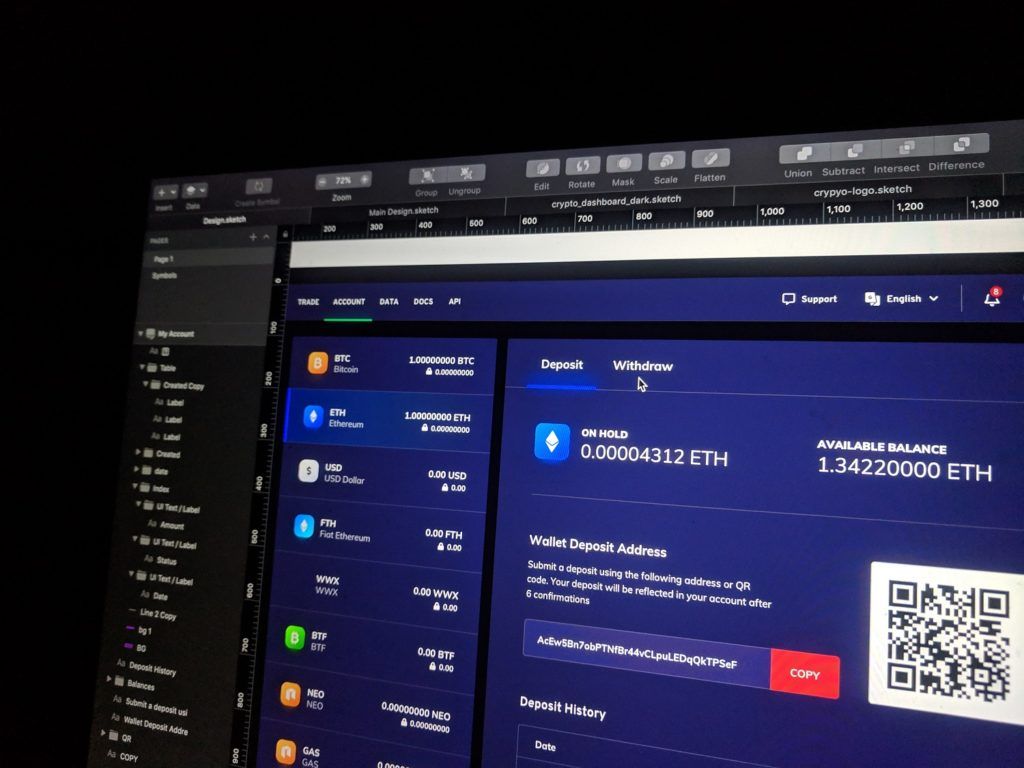 Smart Contracts
