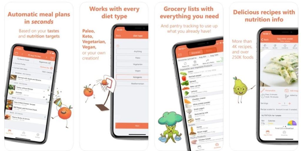 Eat This Much meal planning app