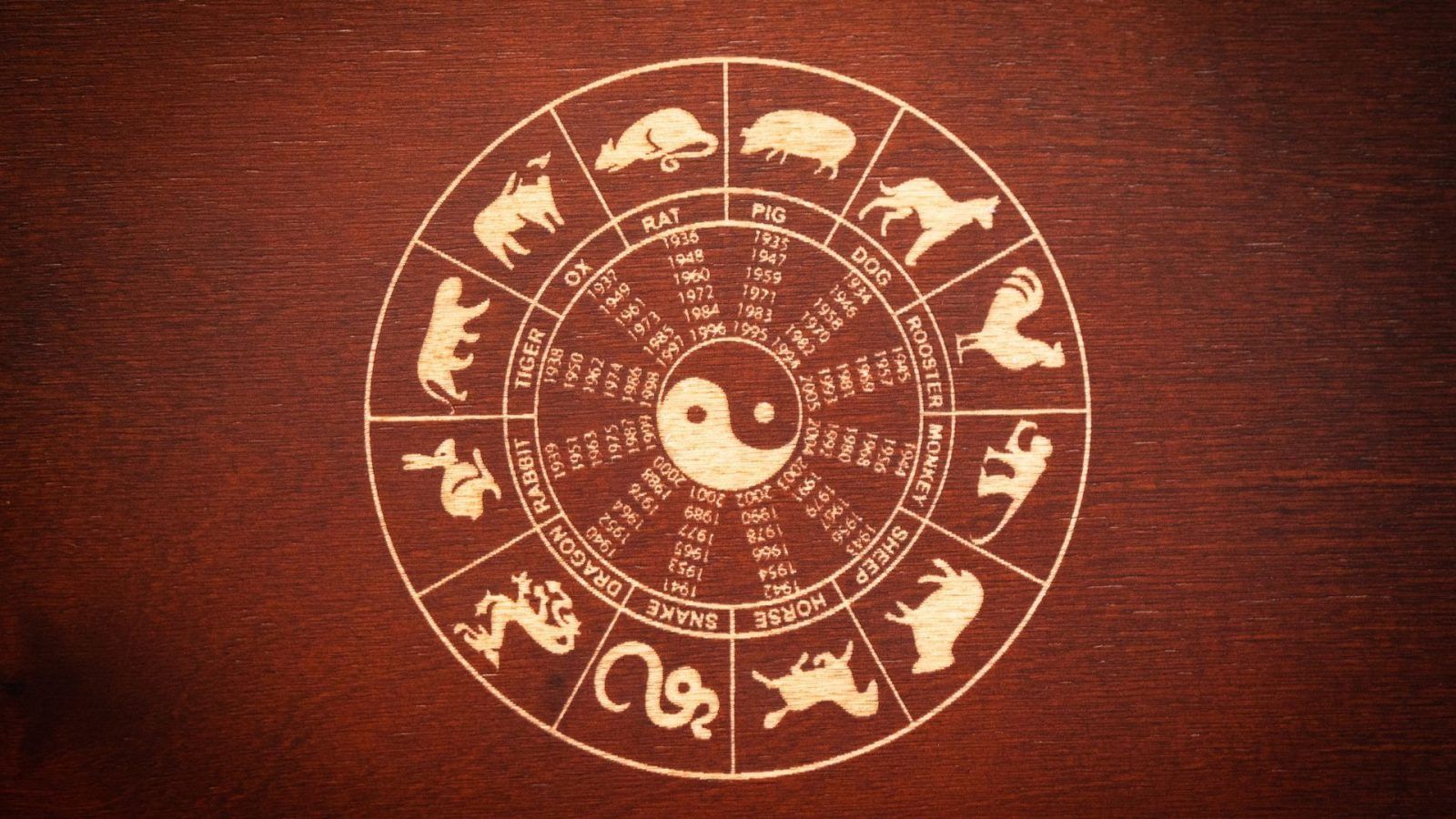 Your Chinese Zodiac Sign Predictions for 2023, Year of the Rabbit