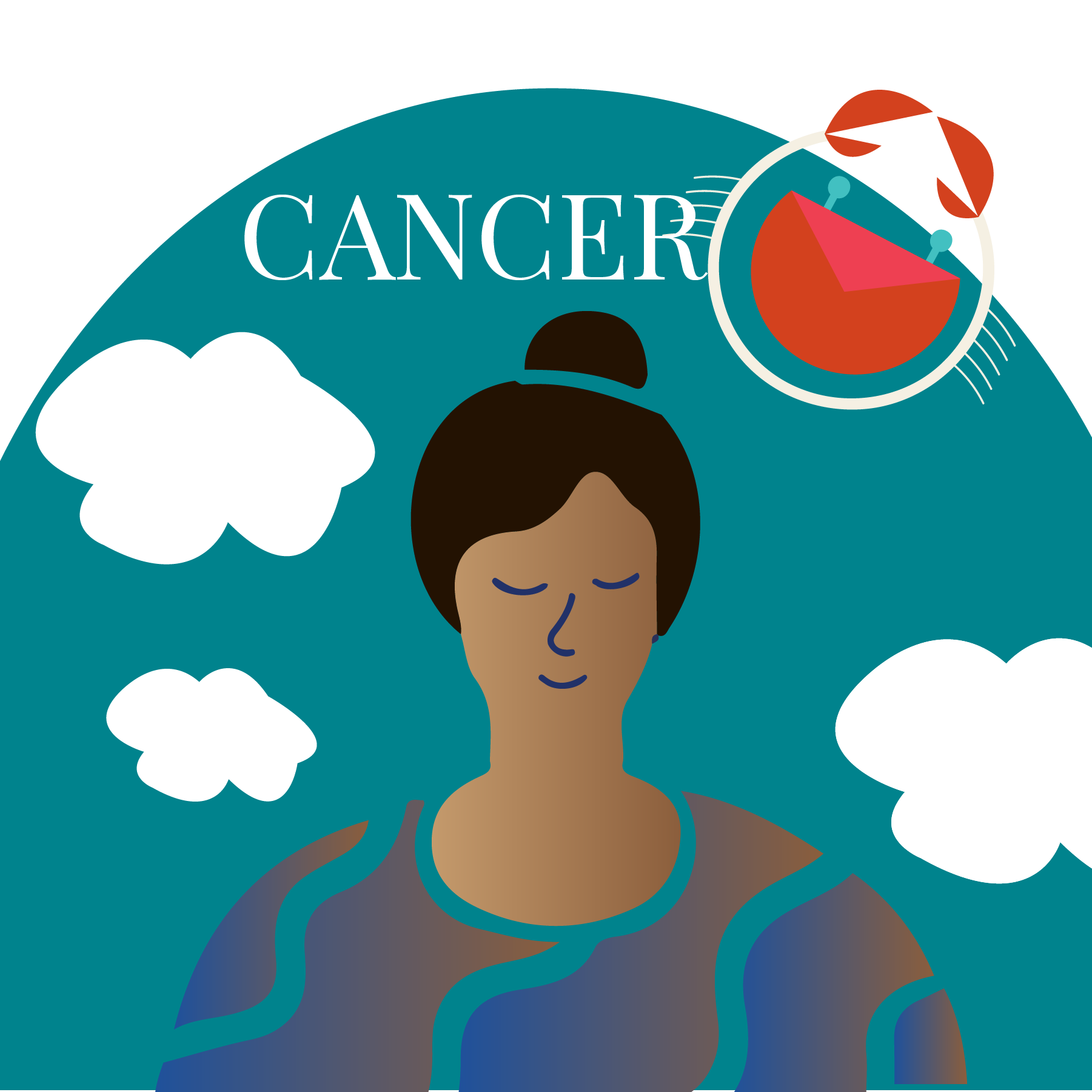 Cancer Love Horoscope Today For Singles - zlmpu3l