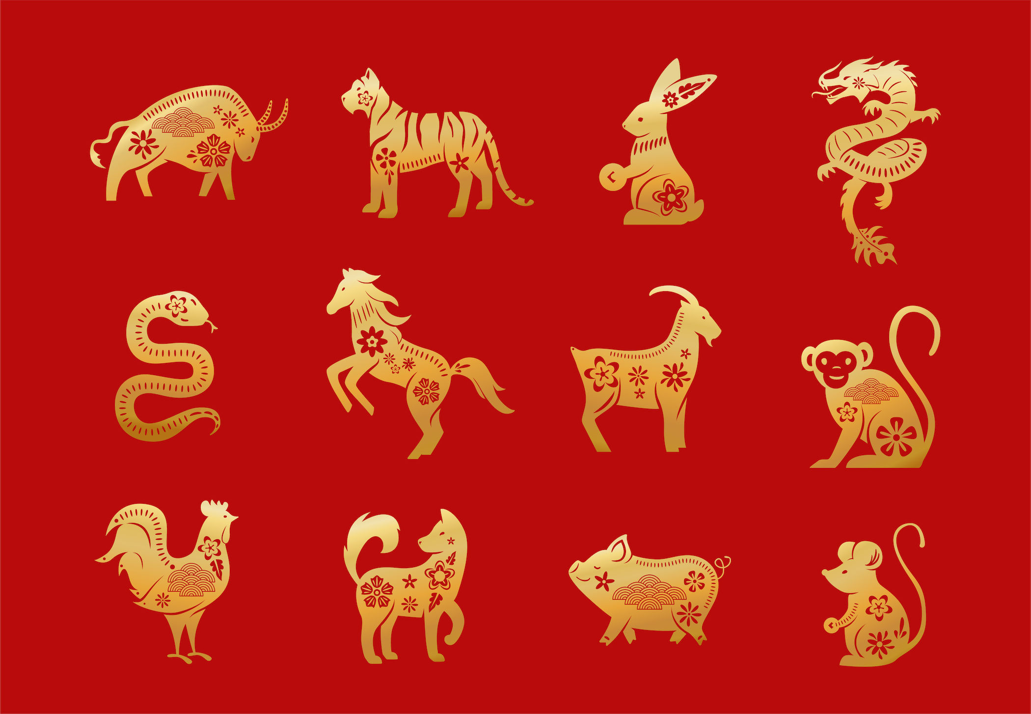 Luckiest Chinese zodiac signs in 2025 that'll see success Prestige SG