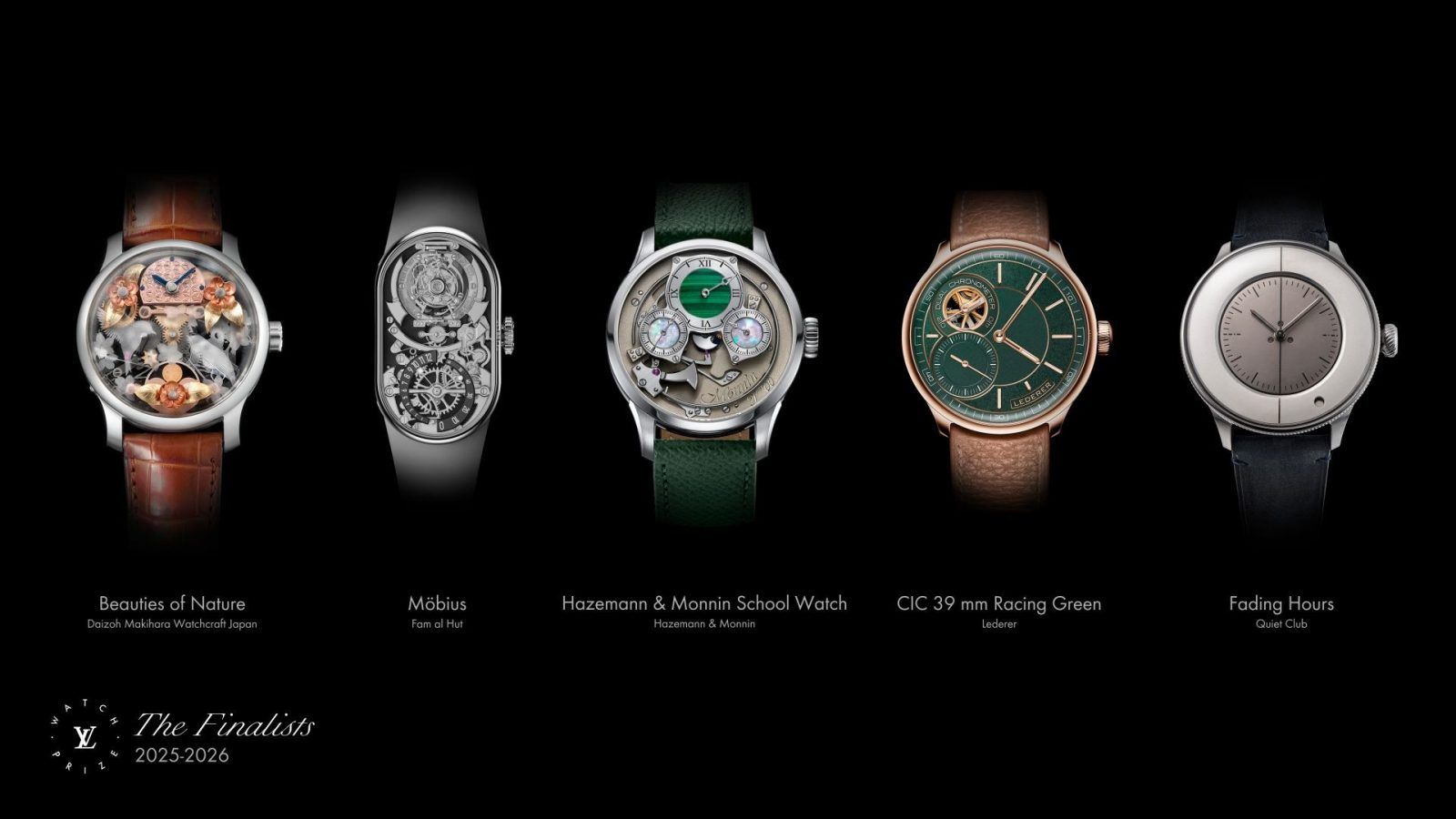 Getting to know the LVMH Watch Prize 2026 finalists