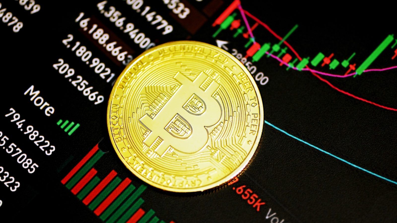Everything You Should Know About Cryptocurrency, Especially Bitcoin