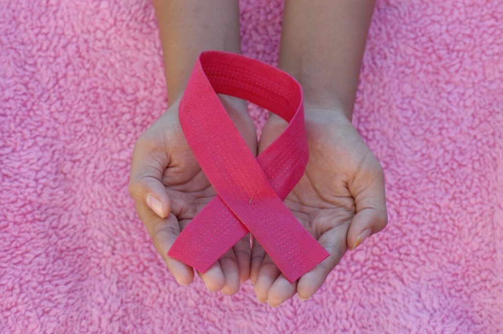Global Brands Supporting Breast Cancer Awareness Month 2021
