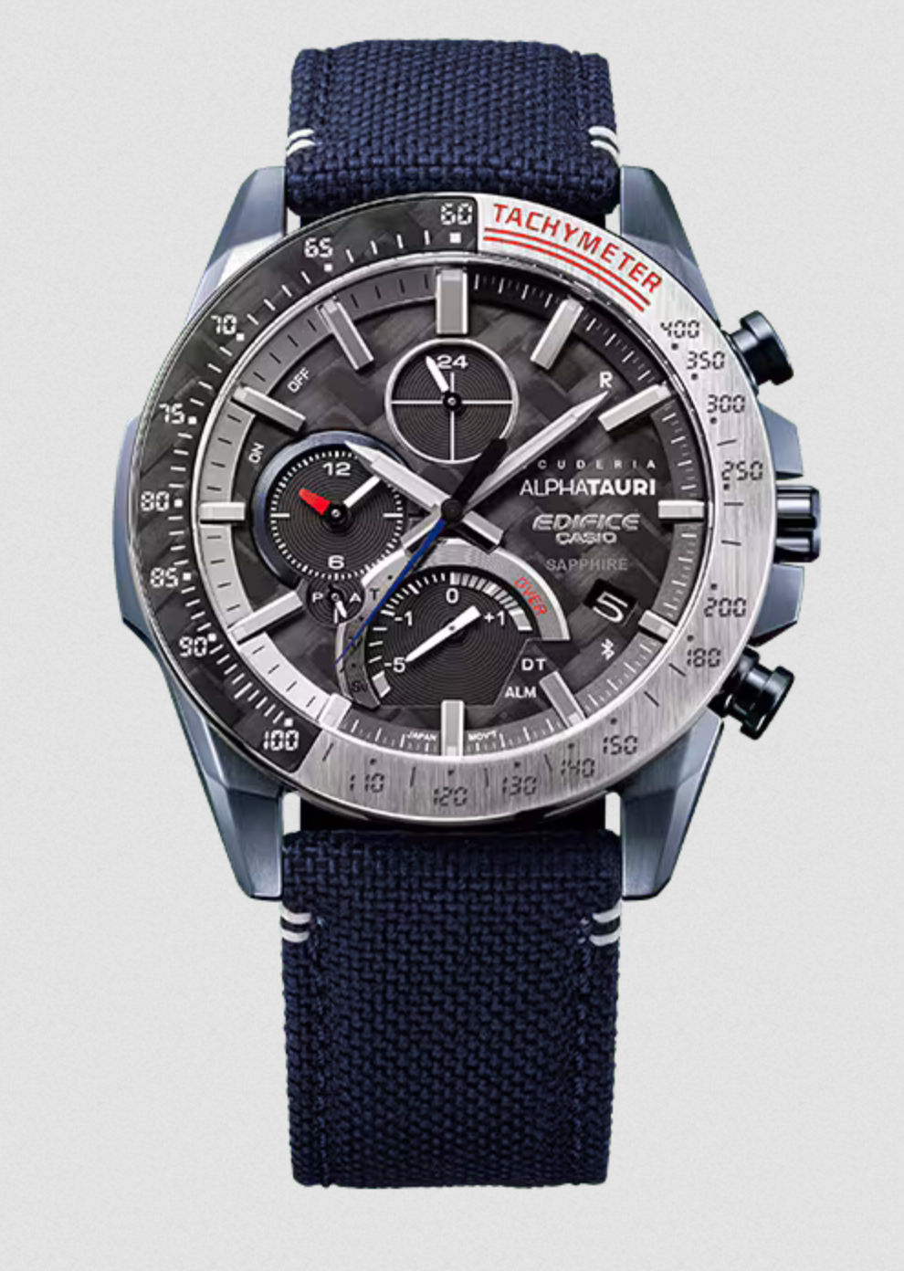 A look at the memorable F1 watch collabs in the history of the sport